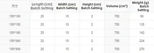 Size chart for floral lace tablecloth with dimensions, volume and weight specifications