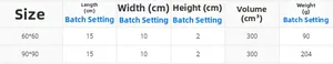 Detailed size chart for blue checkered cotton linen tablecloth with weight and dimensions
