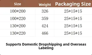 Detailed size chart for minimalist folding door curtain with weight and packaging info
