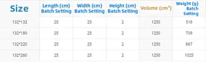 Detailed size chart for vintage waterproof tablecloth with dimensions and weights