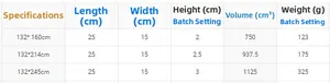 Size chart for French lace blackout curtains showing dimensions and shipping weights