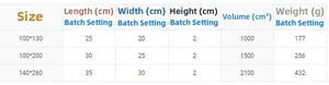 Size guide table for white velvet curtains showing dimensions and weights for three sizes