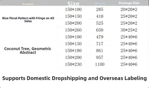 Size chart for blue floral linen tablecloth with dimensions and weight specifications