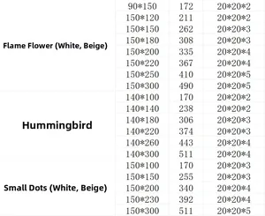 Detailed size chart for lace tablecloths featuring Torch, Hummingbird, and Dot patterns