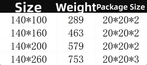 Size chart for lace curtains showing dimensions weight and package details for four variants