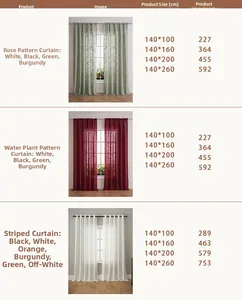Detailed sizing chart for Bohemian lace curtains including rose and aquatic floral patterns