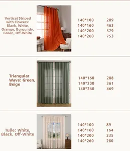 Detail list of Bohemian lace curtains showing vertical floral and wave hollow patterns