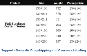 Size guide for floral blackout curtains showing weight and dimensions for 7 variants