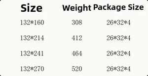 Size chart for black-out curtains showing dimensions from 132x160 to 132x270 cm in detail