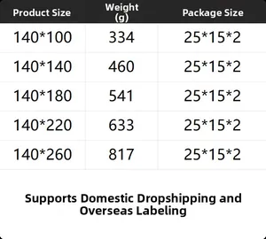 Size chart for thick linen embroidered tablecloth with weight and packing dimensions