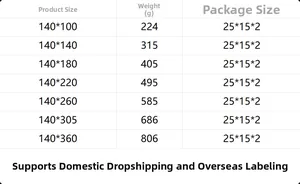 Size chart table for Christmas tablecloth showing product dimensions, weights, and packaging