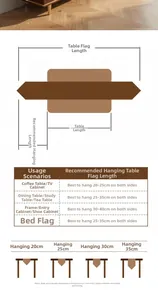 Size guide for table runner length and drop effect recommendation for various furniture
