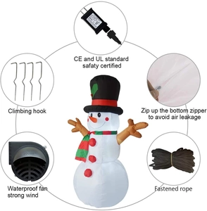 Detail view of 1.6m inflatable snowman with LED, UL power adapter, blower, and stakes