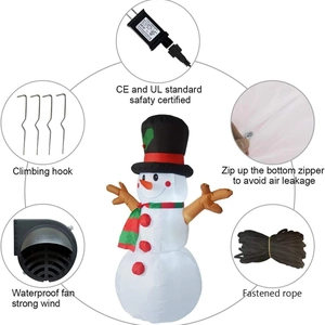 1.6m Inflatable Christmas Snowman with LED lights, stakes, and waterproof blower for yard