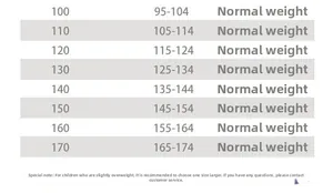 Size chart for girls' Snow White dress showing height and weight guides for kids