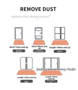 Size guide for anti-slip rugs showing five different door dimensions and rug proportions