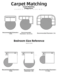 Size guide for round rugs showing suggested diameters for living room and bedroom layouts