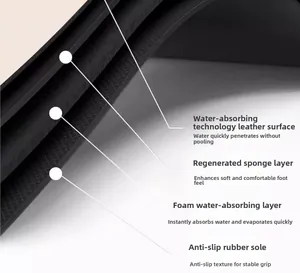 Detail view showing the 4-layer structure of the absorbent bath mat with anti-slip rubber base