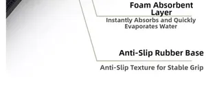 Detail of foaming absorbent layer and non-slip rubber backing of the cartoon bath mat