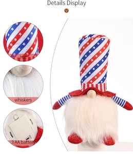 Detail view of the star-patterned hat, fluffy whiskers, and battery base of the gnome