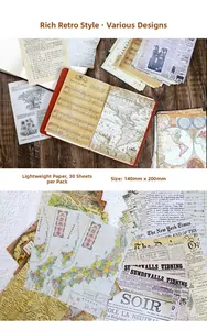 Macro detail of vintage ephemera paper including old maps and musical scores for journaling