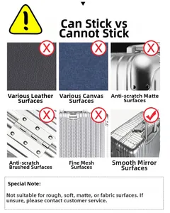 Detail guide showing compatible smooth surfaces vs incompatible textured material surfaces