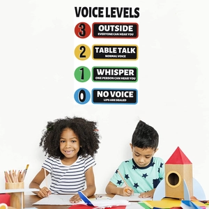 Classroom voice levels chart with four colorful noise management zones on a school wall