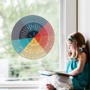 Sticker mural roue des émotions pour l'éducation mentale, idéal pour chambre d'enfant