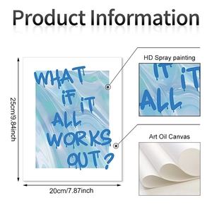 Vue détaillée de la texture d'impression HD sur toile pour affiche moderne à texte