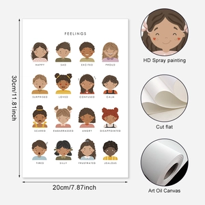 Détail de l'affiche d'émotions pour enfants sur toile à l'huile HD de 20x30cm