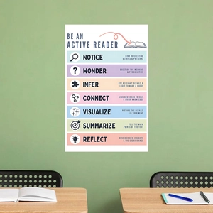 Adesivi murali educativi con strategie di lettura attiva per aule scolastiche