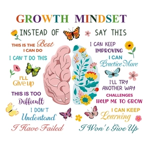 Growth mindset educational wall decal with brain illustration and floral elements for kids