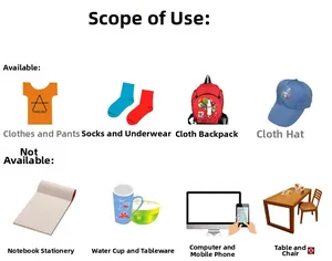 Usage guide for iron-on patches showing suitable fabrics and unsuitable hard surfaces