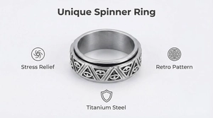 Detail des Horusauge-Spinnerrings aus Titanstahl mit retro gravierten Mustern.