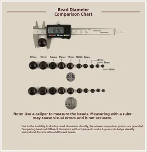 Größentabelle für Perlen von 5mm bis 17mm mit Messschieber und Münzvergleich zur Skalierung
