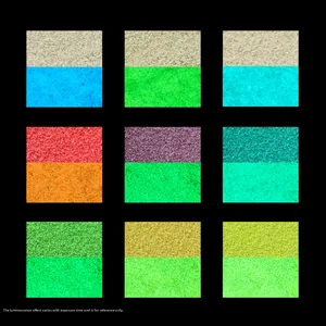 Luminous glow stones in nine colors showing day and night glowing effects contrast
