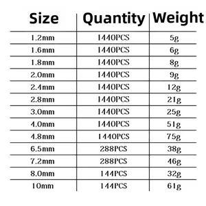 Silver AB flatback rhinestone size chart for DIY nail art and clothing accessories