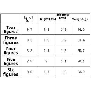 Detailed size specifications table for bear ornaments with length and weight metrics