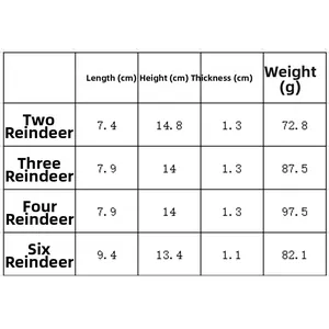 Size chart for resin reindeer ornaments showing length, height and weight details