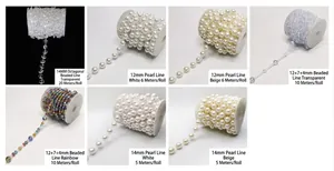 Comparativa detallada de cadenas de cuentas acrílicas y perlas en carretes blancos