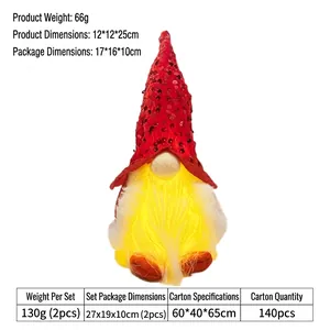 Detail of a Christmas glowing gnome with red sequin hat and warm LED lighted beard