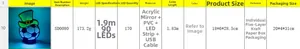 Detailed specs of St. Patrick's Day 3D shamrock hat and football LED night light ornament