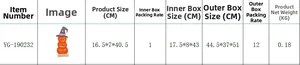 Detailed size specifications for triple pumpkin Halloween wood decor with witch hat