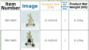 Detailed view of rustic wooden Easter bunny ornaments riding scooters with polka dot dresses