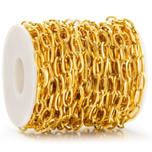 Durable Stainless Steel Square Wire Oval Link Chain For DIY Jewelry Making Necklaces Bracelets Accessories Handcrafted Jewelry