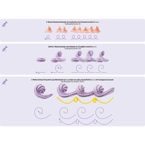 Detailed guide showing 59, 340, 105 piping tip techniques for cake decorating