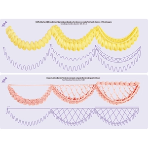 Detail guide showing Ruffled Garland and Draped Lattice cake piping techniques with tips