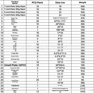 Detailed size chart for Hawaiian flamingo party supplies including plates, cups, and decor