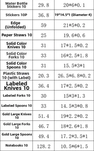 Detailed size chart for Minnie Mouse party supplies including plates and cutlery set