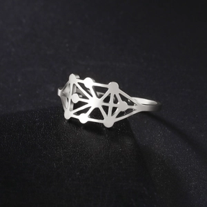Vue détaillée d'une bague en acier inoxydable argenté avec motif géométrique ajouré
